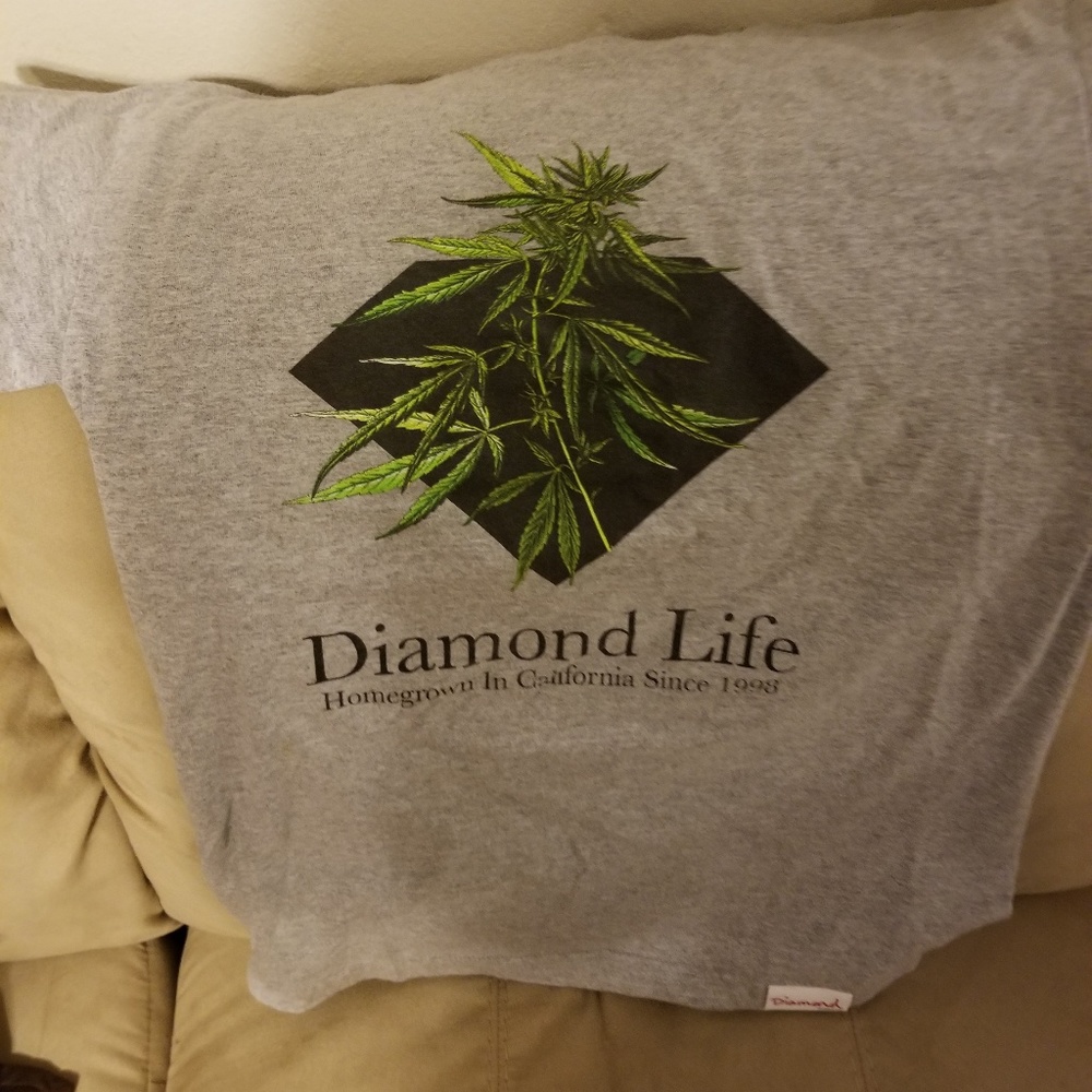 Diamond supplies
